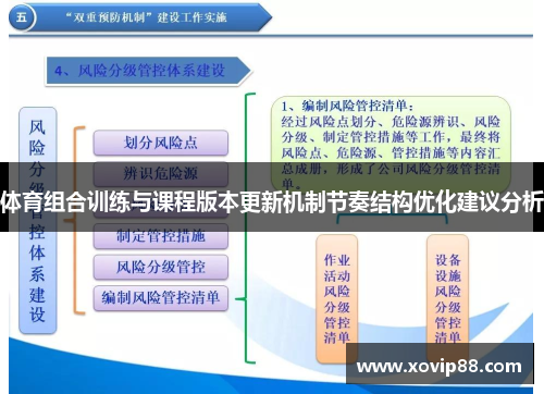 体育组合训练与课程版本更新机制节奏结构优化建议分析